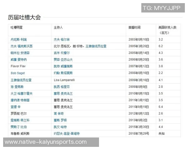 黄明星篮球:探索新星崛起与未来发展潜力的深度分析与展望 黄明星篮球:探索新星崛起与未来发展潜力的深度分析与展望